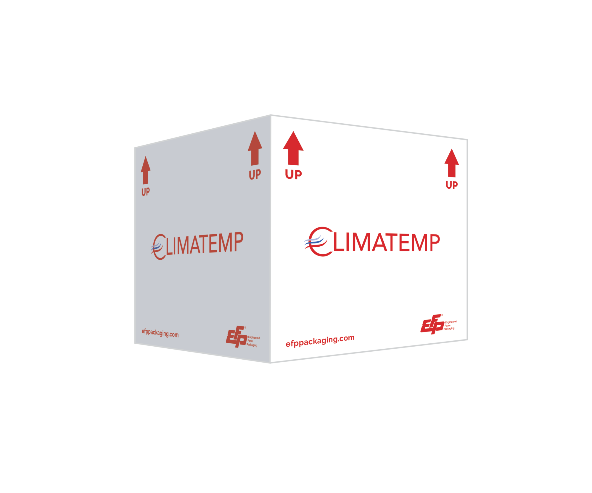 EFP’s Climatemp® Universal Showcased in Pharmaceutical Commerce Magazine